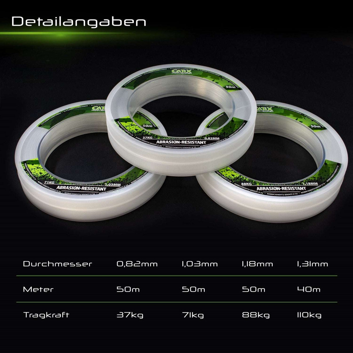 Catix Fluorocarbon Vorfachschnur 50m | 0,82mm, 37kg