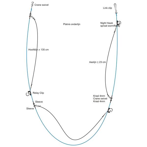 Midnight Moon Plattfisch-Vorfach mit Baitclip