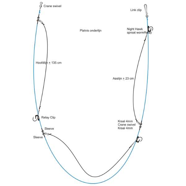 Midnight Moon Plattfisch-Vorfach mit Baitclip