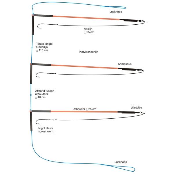 Midnight Moon Plattfisch-Vorfach mit Besen-Abstandshalter
