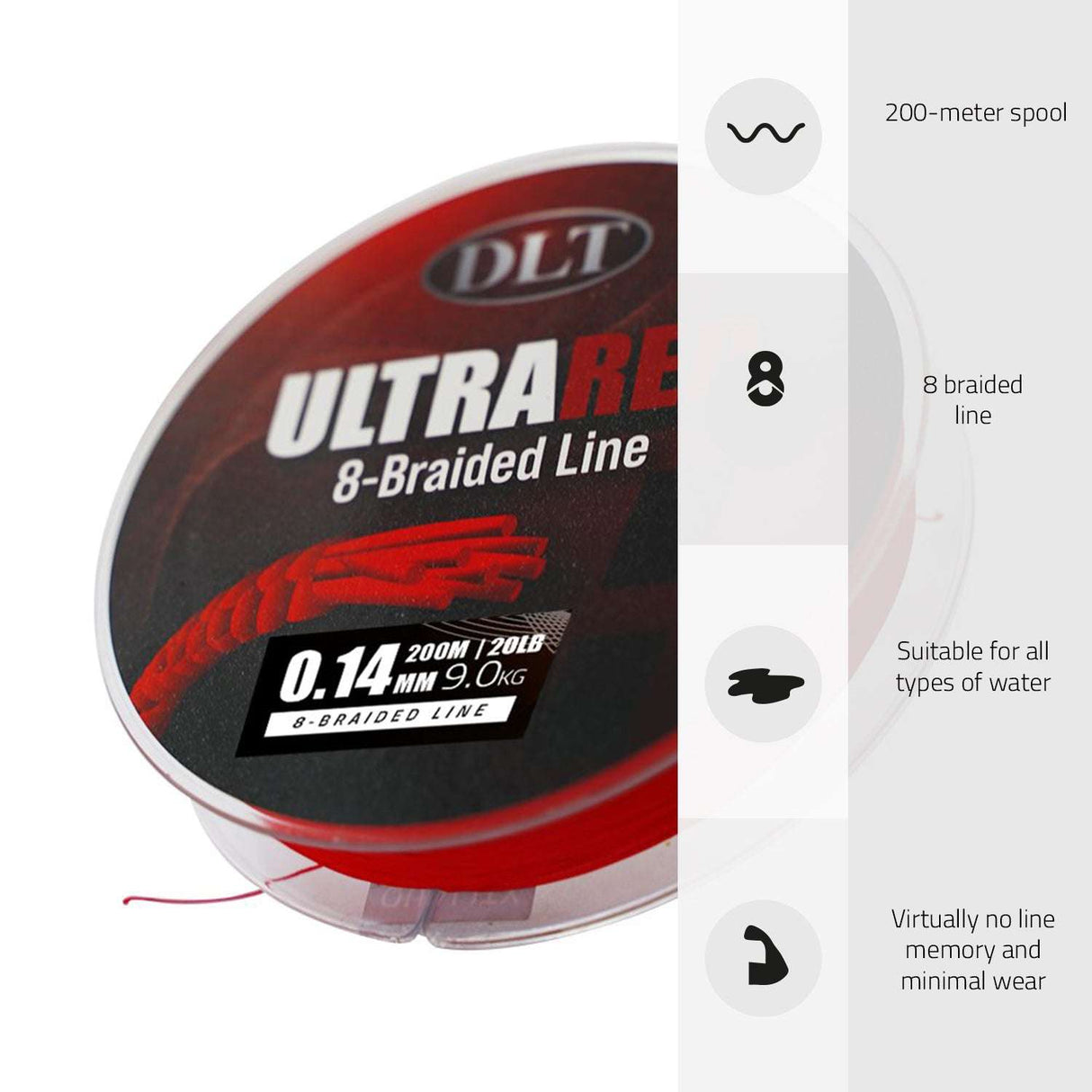 DLT Pursuit Spinnruten-Set – Rute, Rolle & geflochtene Schnur