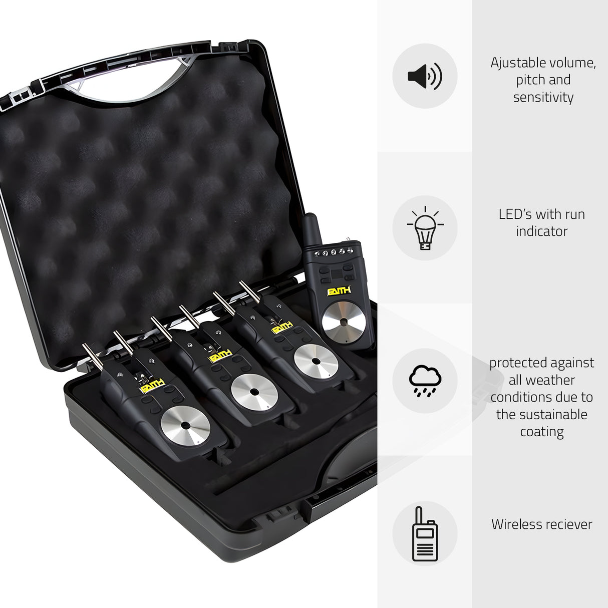 Faith Wicked Funkbissanzeiger Set 3+1 – Komplettset