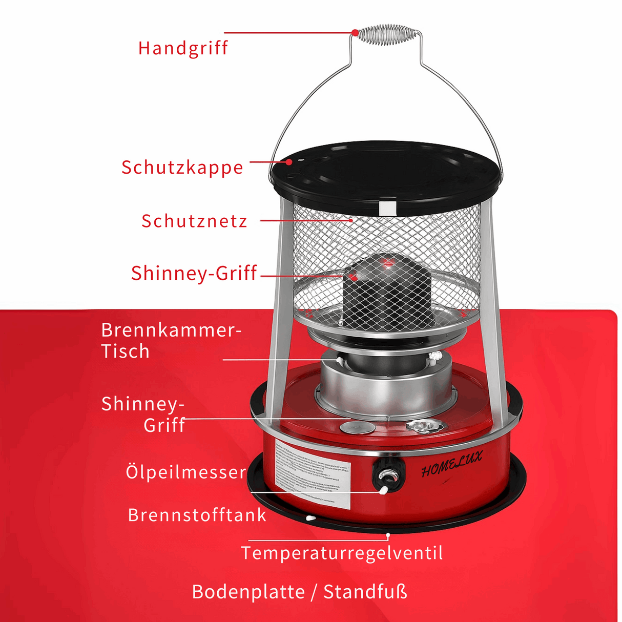Homelux | Petroleumkachel mit Tragetasche – Kompakte Notheizung für Innen & Außen – 2600W – Mit Kraftstoffanzeige