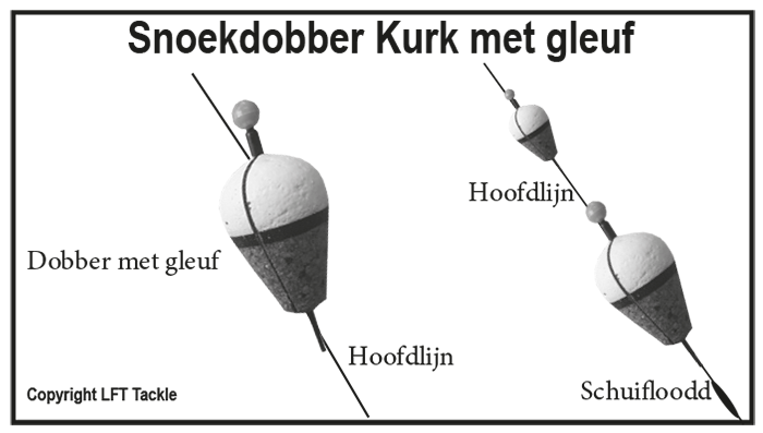 Invader Hechtpose - Kork mit Schlitz