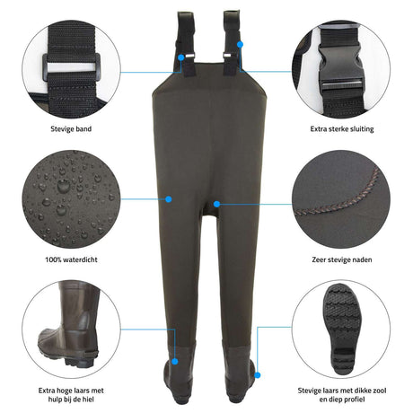 Thinsulate 3M Neopren Wathose – Komfort & Schutz