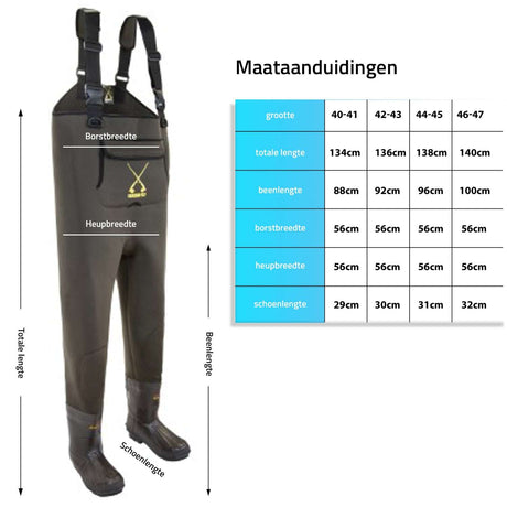 Thinsulate 3M Neopren Wathose – Komfort & Schutz