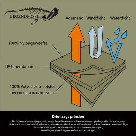 Legendfossil Outdoorjacke Kenai - Wasserdichte Outdoorjacke