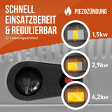 Nayver Mobile Gaskachel 4200W – Weiß & Faltbar