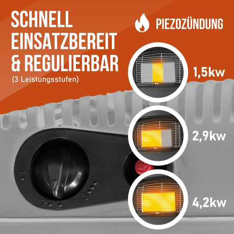 Nayver Mobile Gaskachel 4200W – Weiß & Faltbar