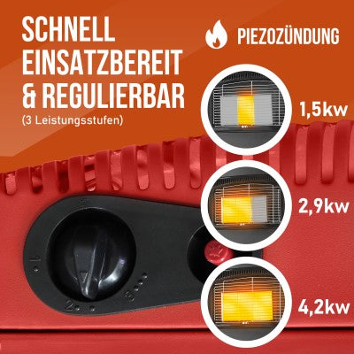 Nayver Mobile Gaskachel 4200W – Rot & Faltbar