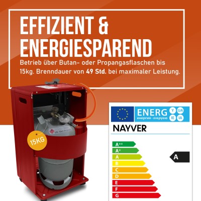 Nayver Mobile Gaskachel 4200W – Rot & Faltbar