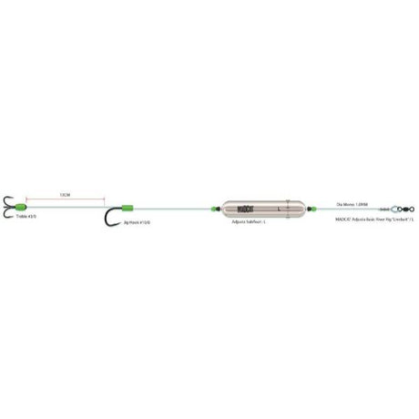 Madcat Adjusta Basic River Rig Lebendköder Unterstreichen L