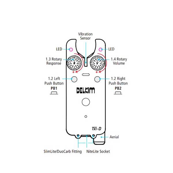 Delkim Txi-D Digital Bissanzeiger Blau