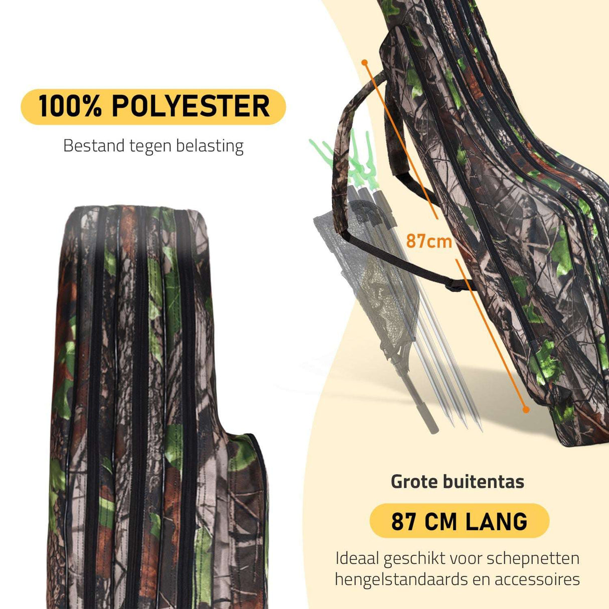 DLT Allround Rutenset 2,10m inkl. Futteral & Zubehör