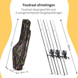 DLT Allround Rutenset 2,10m inkl. Futteral & Zubehör