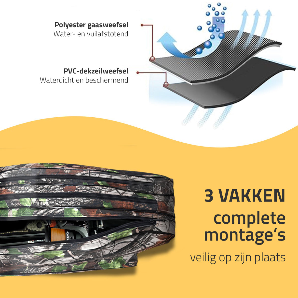 Traxis Camo Rutentasche | Futteral