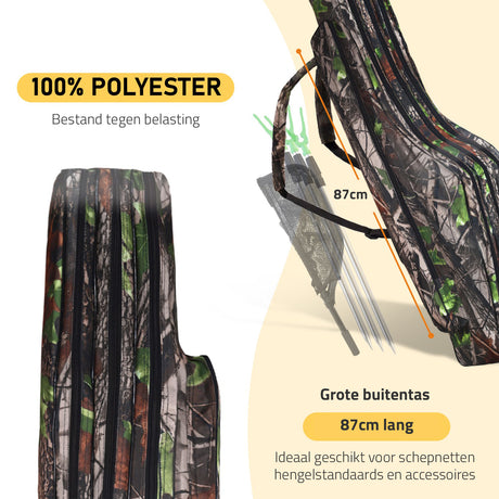 Traxis Camo Rutentasche | Futteral