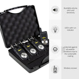 Faith Wicked Funkbissanzeiger Set 3+1 – Komplettset