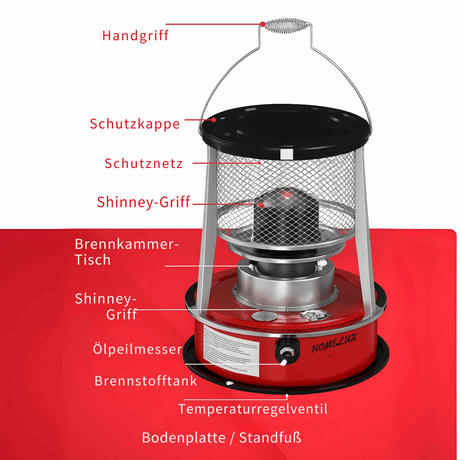 Homelux | Petroleumkachel mit Tragetasche – Kompakte Notheizung für Innen & Außen – 2600W – Mit Kraftstoffanzeige