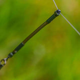 Guru Feeder Links