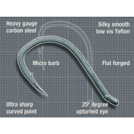 Korda Choddy Haken 8