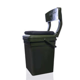Ridgemonkey CoZee Eimersitz Komplett-Set