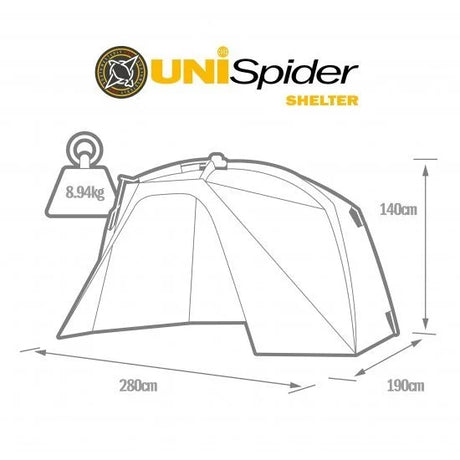 Solar South Westerly Pro Uni Spider Bivvy System inkl. Bodenplane & Infill Panel
