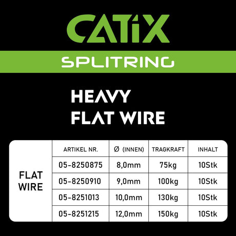 Catix Splitringe 150 kg – 10 Stück – Extrem starke Sprengringe
