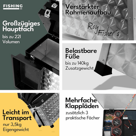 Roy Fishers Sitzkiepe 4 Schubladen