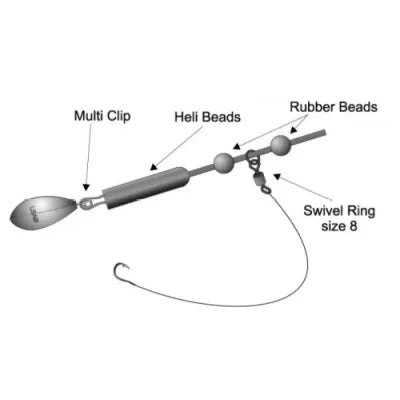 Faith Helipack Leaders – Komplettes Heli & Chod System für Karpfen